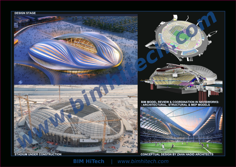 Al Janoub Stadium, Al Wakrah, QATAR