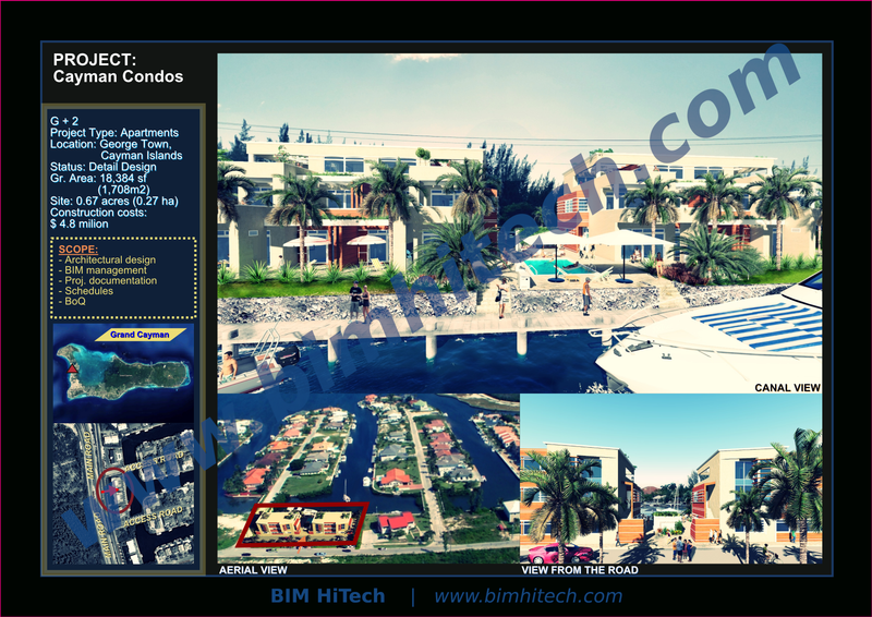 Cayman Condo, George Town, CAYMAN ISLANDS