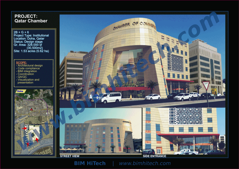 Project Type: Institutional