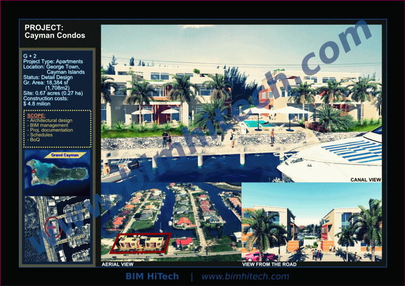 Project Type: Apartments