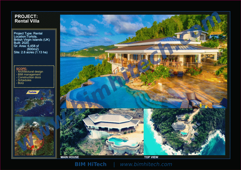 Project Type: Rental/Hospitality