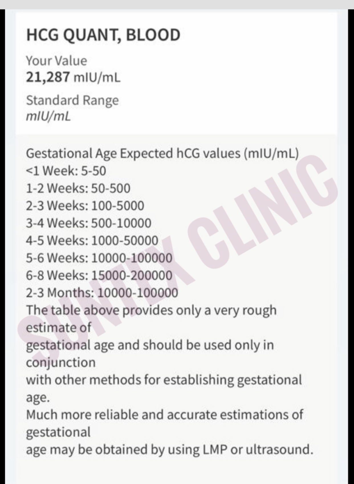 Pregnancy confirmation by blood test