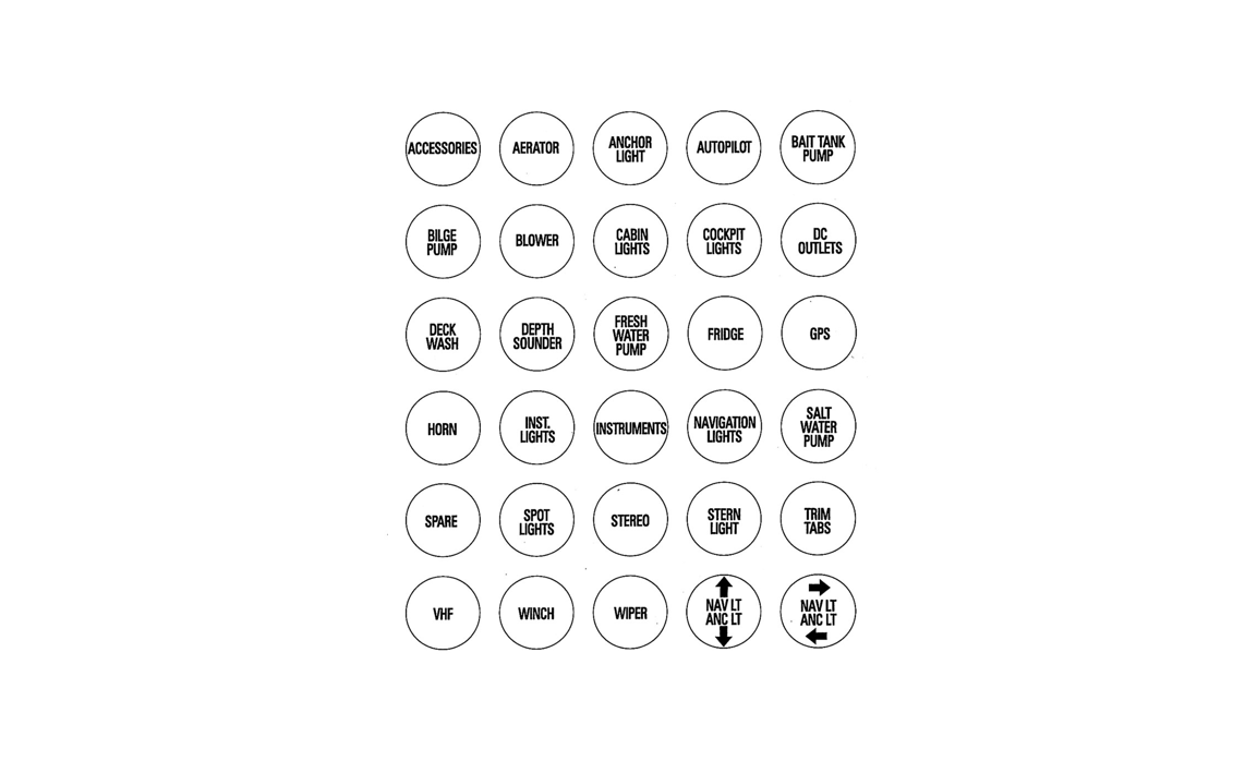 BEP Nameplates for Circuit Identification