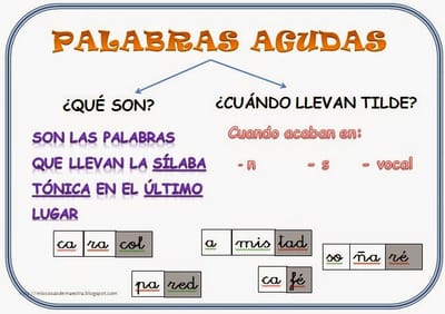 Palabras Agudas image