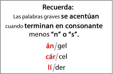 Palabras graves image