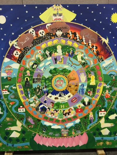 Gratitude Within the Circle