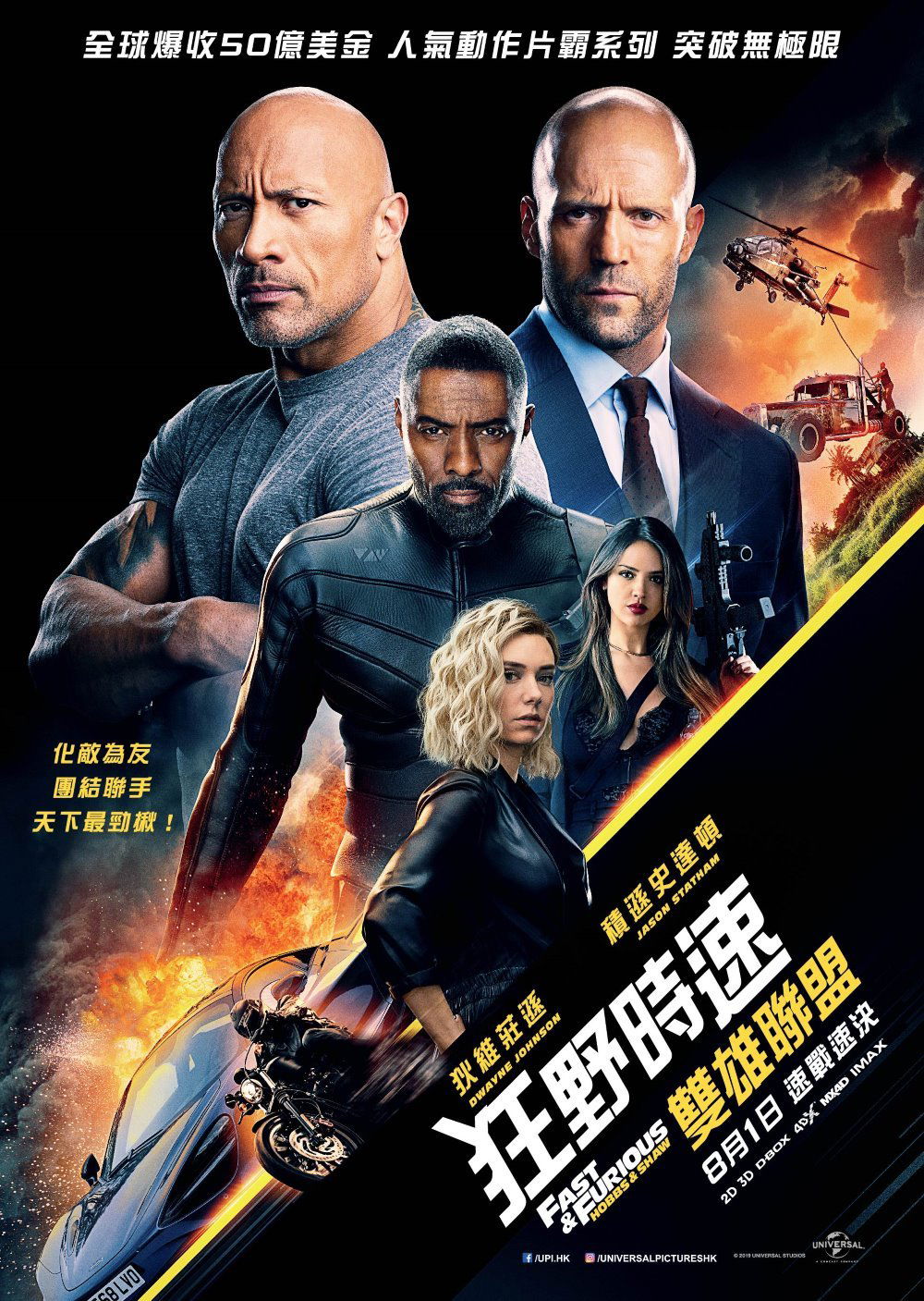 上映電影資訊 –《狂野時速：雙雄聯盟》