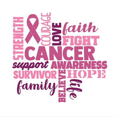 STAY AWARE, stay active, stand tall image