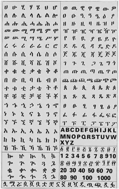 ኢትዮጵያ image