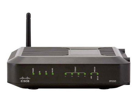 Spectrum Approved Modems – One Of The Best Modems Available