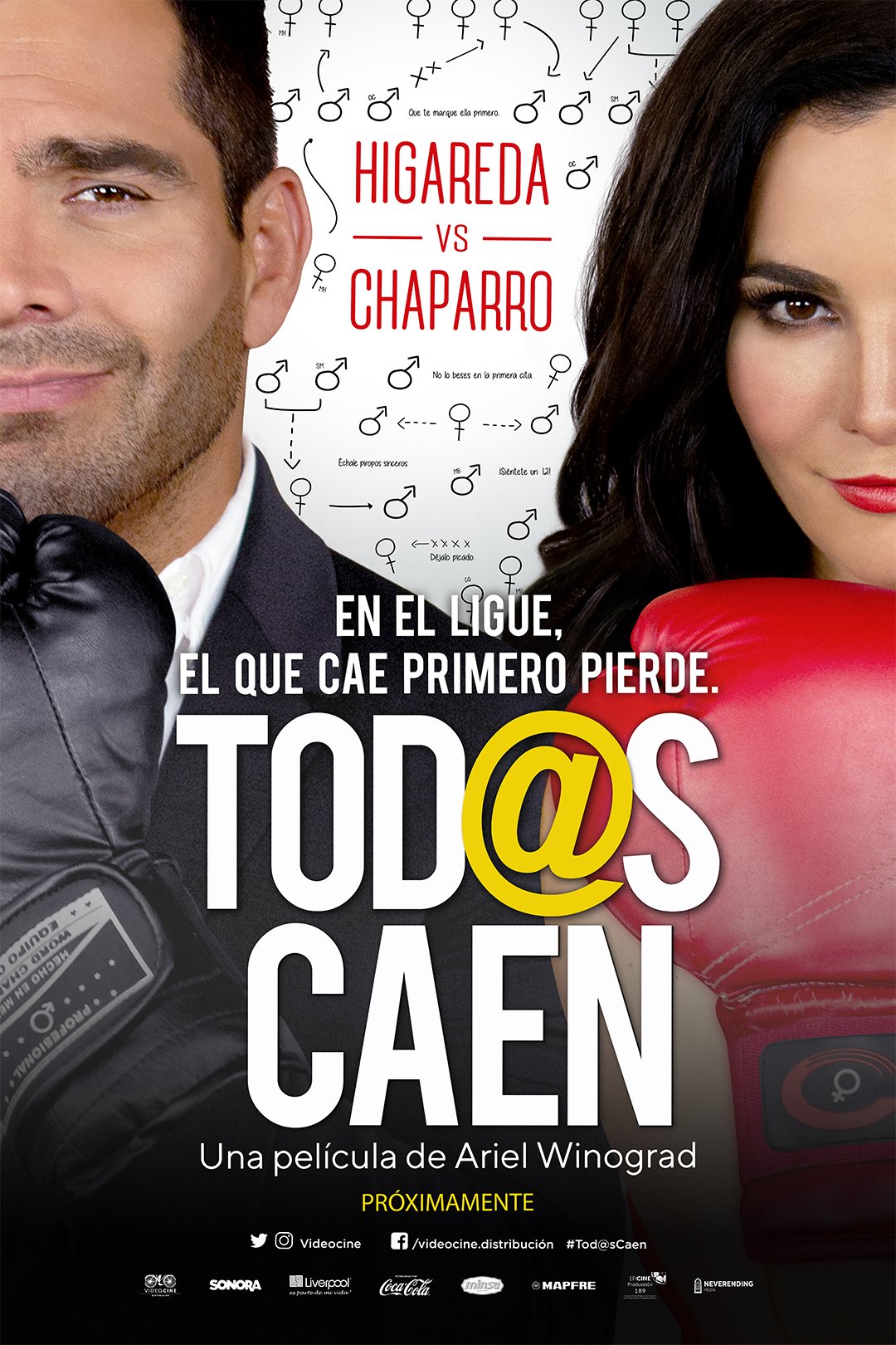 Tod@s Caen - ¿Más comedia romanica?