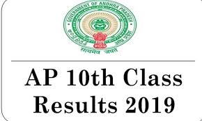 SSC 10th RESULTS 2019 image