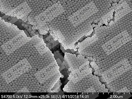 Knowing How To Get Qualitative Silicon Dioxide Nanoparticles