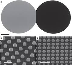 Unveiling the Magic of Diced Silicon Wafers with Dry Oxide Coating: The Prime-Grade 4-Inch Silicon Wafers