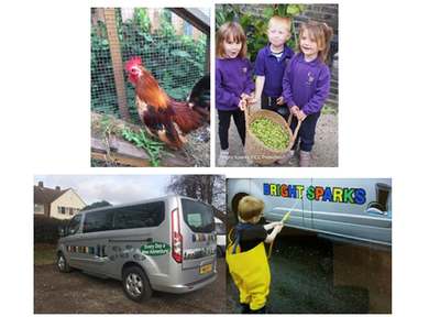 What can your child expect at Bright Sparks? image