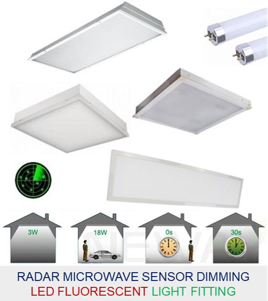 Saba Japan T8 DC IP40 Radar Microwave Sensor Auto Reset Dimming Montana Prismatic Light (External Driver)