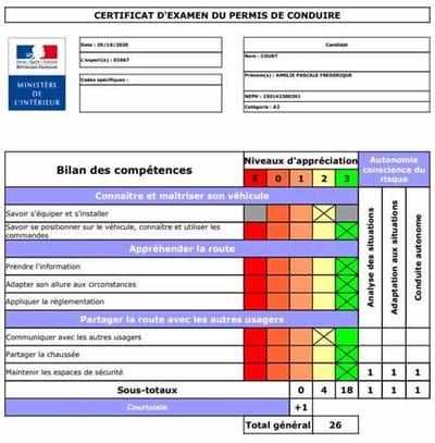 ENJEUX DE LA FORMATION