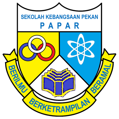 SK PEKAN PAPAR