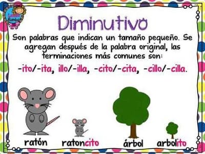 SUFIJOS  image