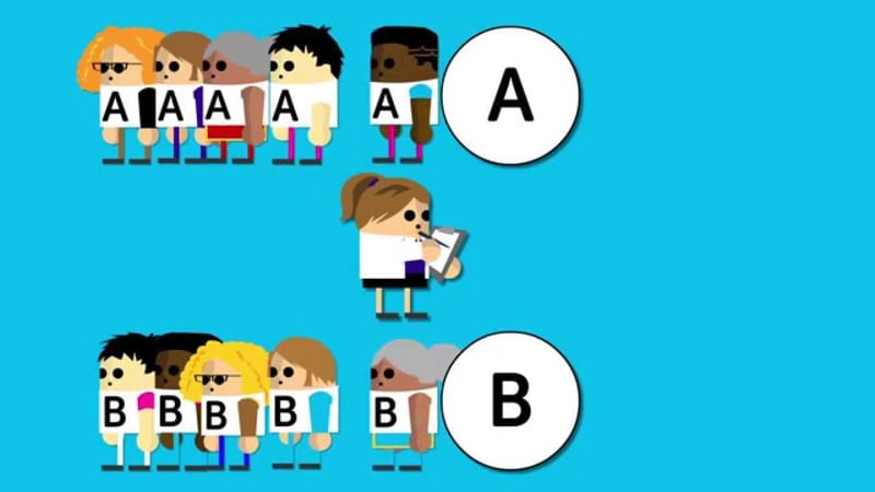 ONLINE WORKSHOP ON  “DESIGN AND ANALYSIS OF RANDOMIZED CONTROL TRIALS" and hands-on in SPSS