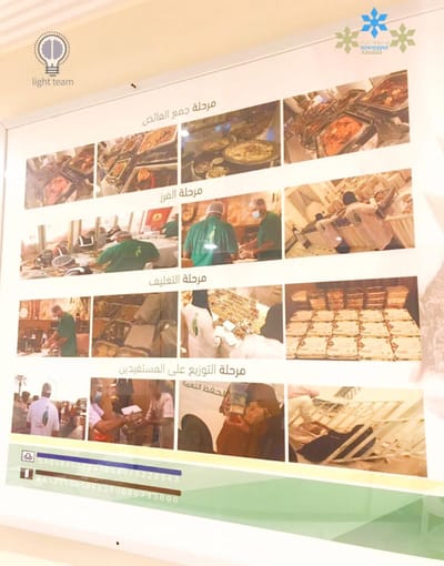 مبادرة سلة منر  image