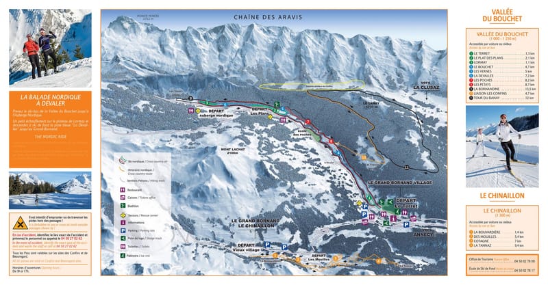 Ski de fond / nordique