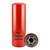 CH97710 (P177047)_Hydraulic Oil Filter-AWD : G710A/716A/726