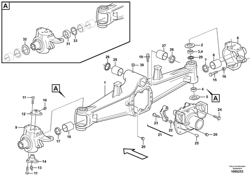 Front Axle
