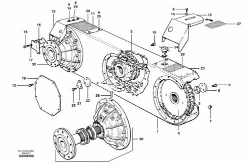 Tandems - GSW Spares & General Pty Ltd