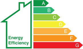 Energy Performance Certificates (EPC) domestic and Non Domestic