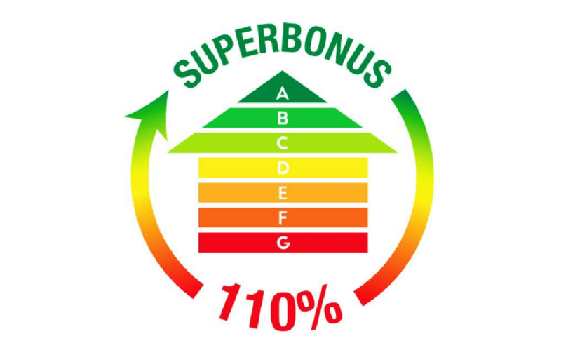 Superbonus 110%