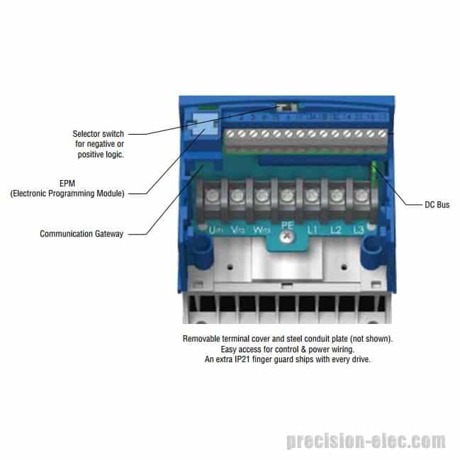 DC Variable Frequency Drives