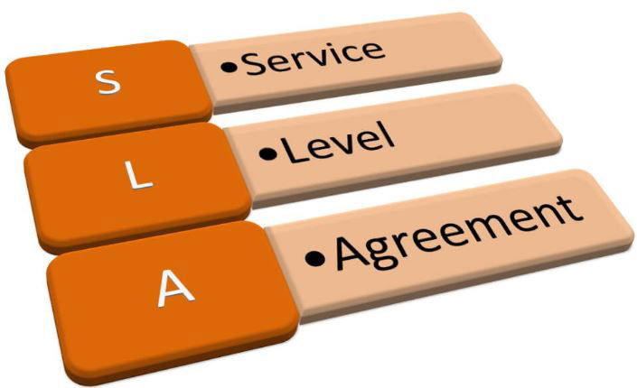SERVICE LEVEL AGREEMENT