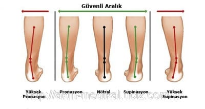 Hakkında image