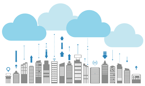 Business Connectivity