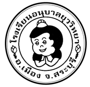 โรงเรียนอนุบาลยุววิทยา อ.เมือง จ.สระบุรี