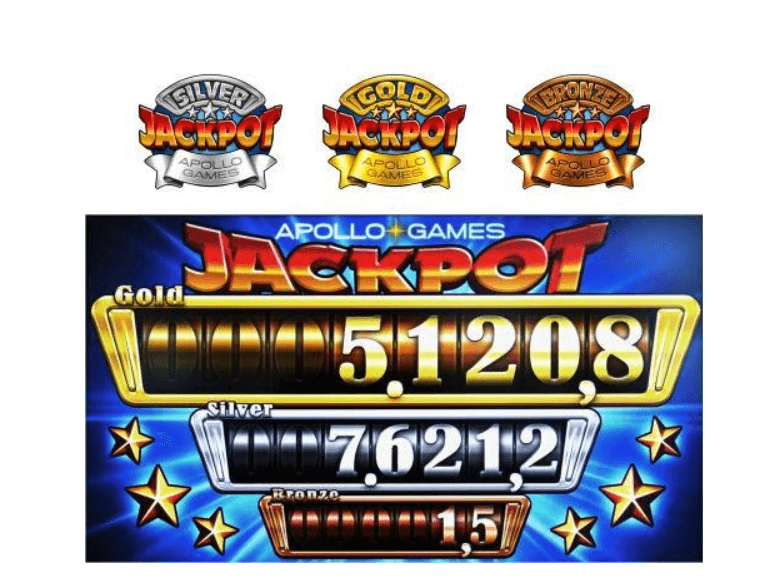 Automaty online na stronach kasyn online w Polsce