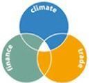 GPC Roundtable Discussion on Trade and Climate