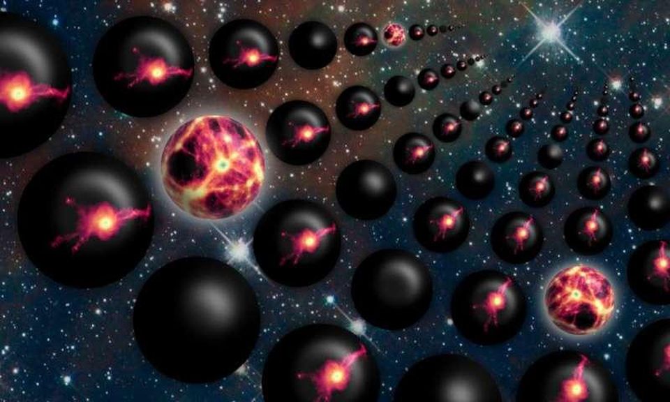 (Objection to the fine tuning argument) the multiverse argument