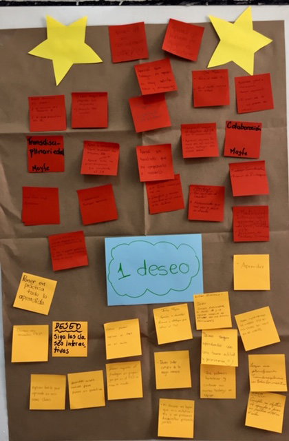 Pensamiento Visible:  Estrella de los Deseos