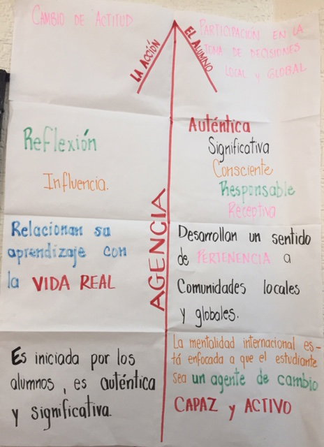 AGENCIA