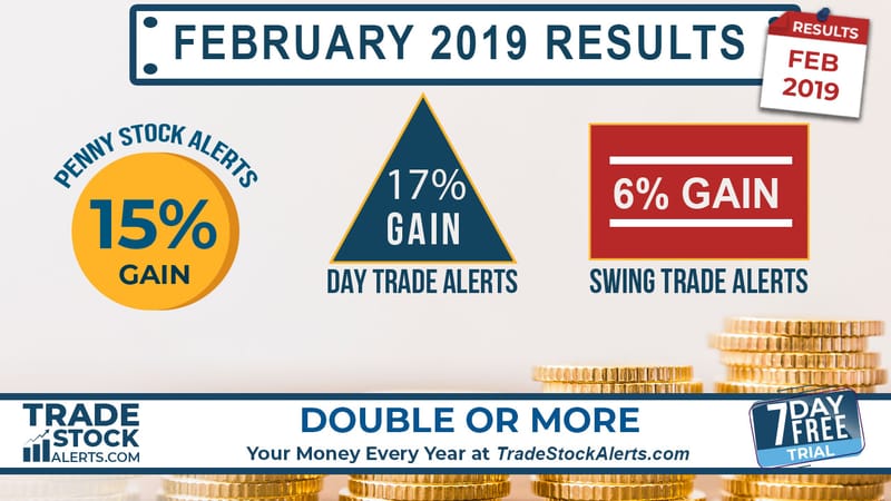 Daily Stock Picks Spotting High Volume
