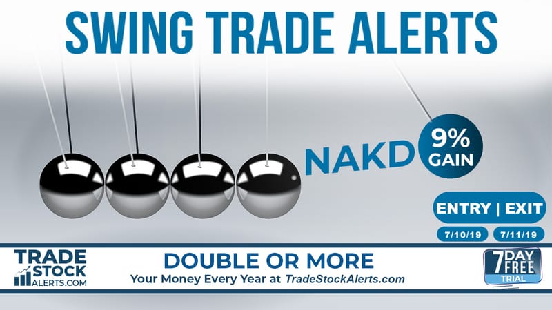 Swing Trade Alerts with Trading Stocks