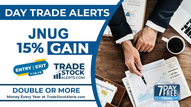 Day Trade Alerts with Trading High Volume Stocks