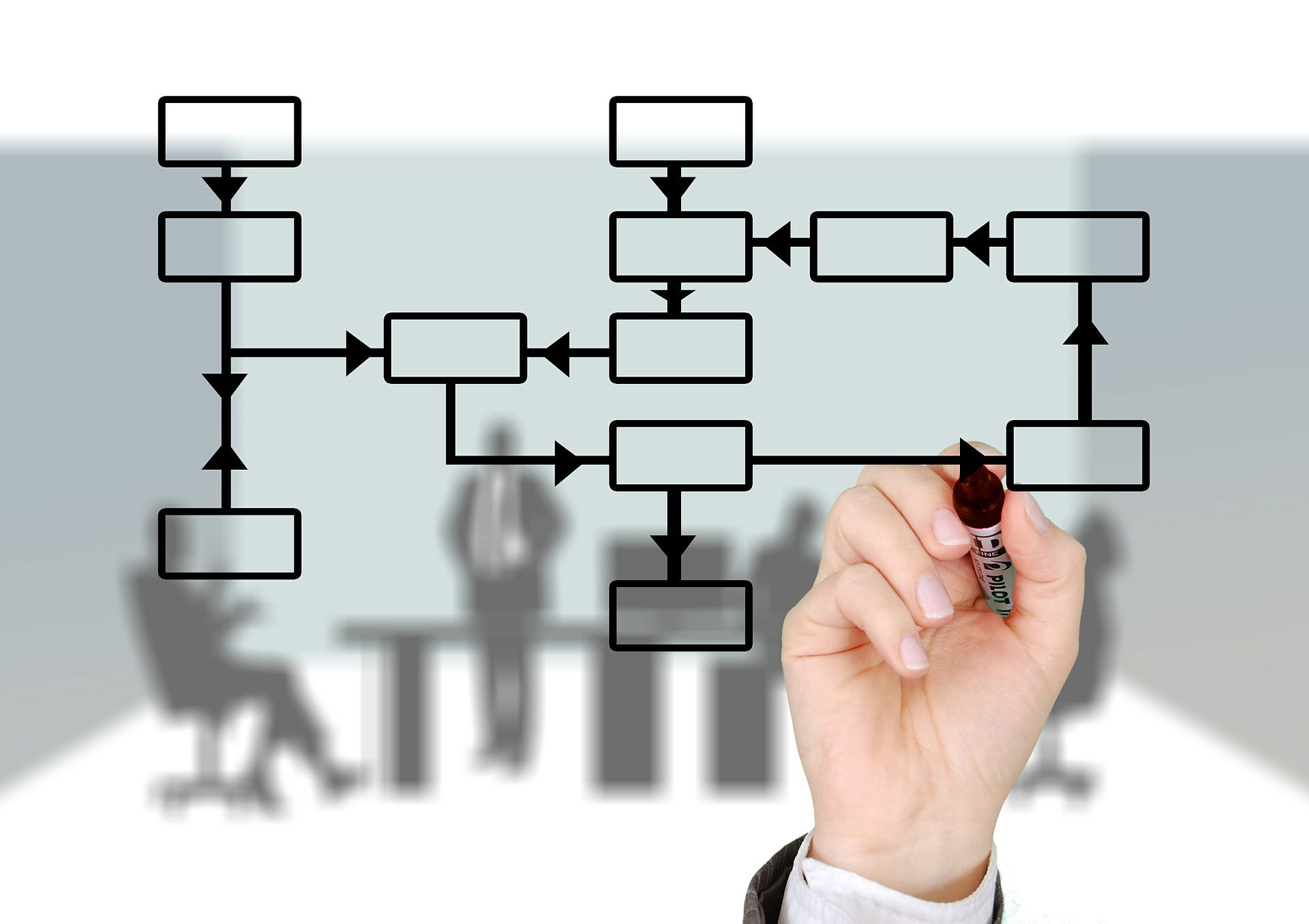 Procedimentos para pedir a pensão