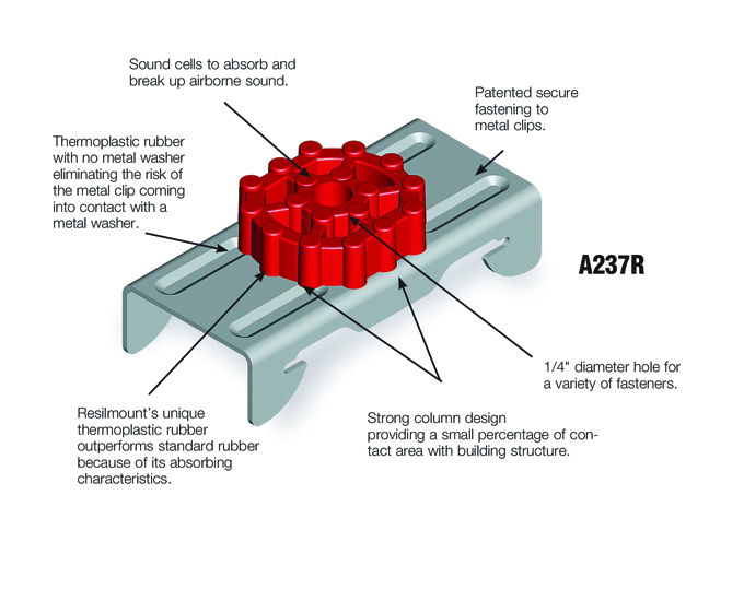 The Lost Secret of Metal Furring Channel