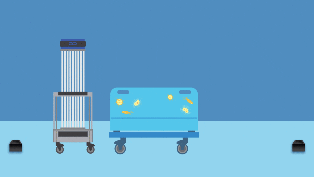 Ultraviolet Light For Disinfection Of Viruses And Bacteria