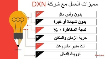 مميزات شركة DXN image