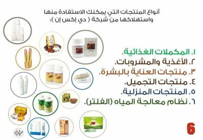 انواع المنتجات الي يمكنك الاستفادة منها من DXN