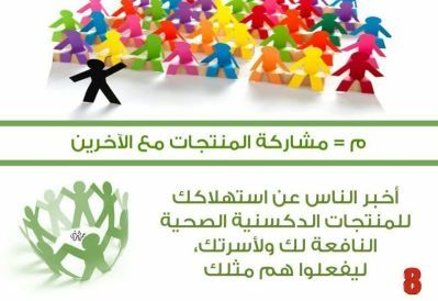 م = مشاركة المنتجات مع الاخرين
